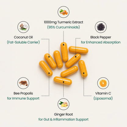 Turmeric Curcumin Capsules